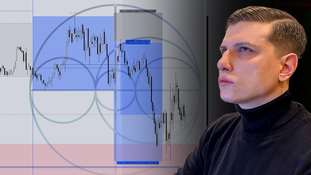 Rozegranie modelu z Mentorship 2025 (+5%/500$)