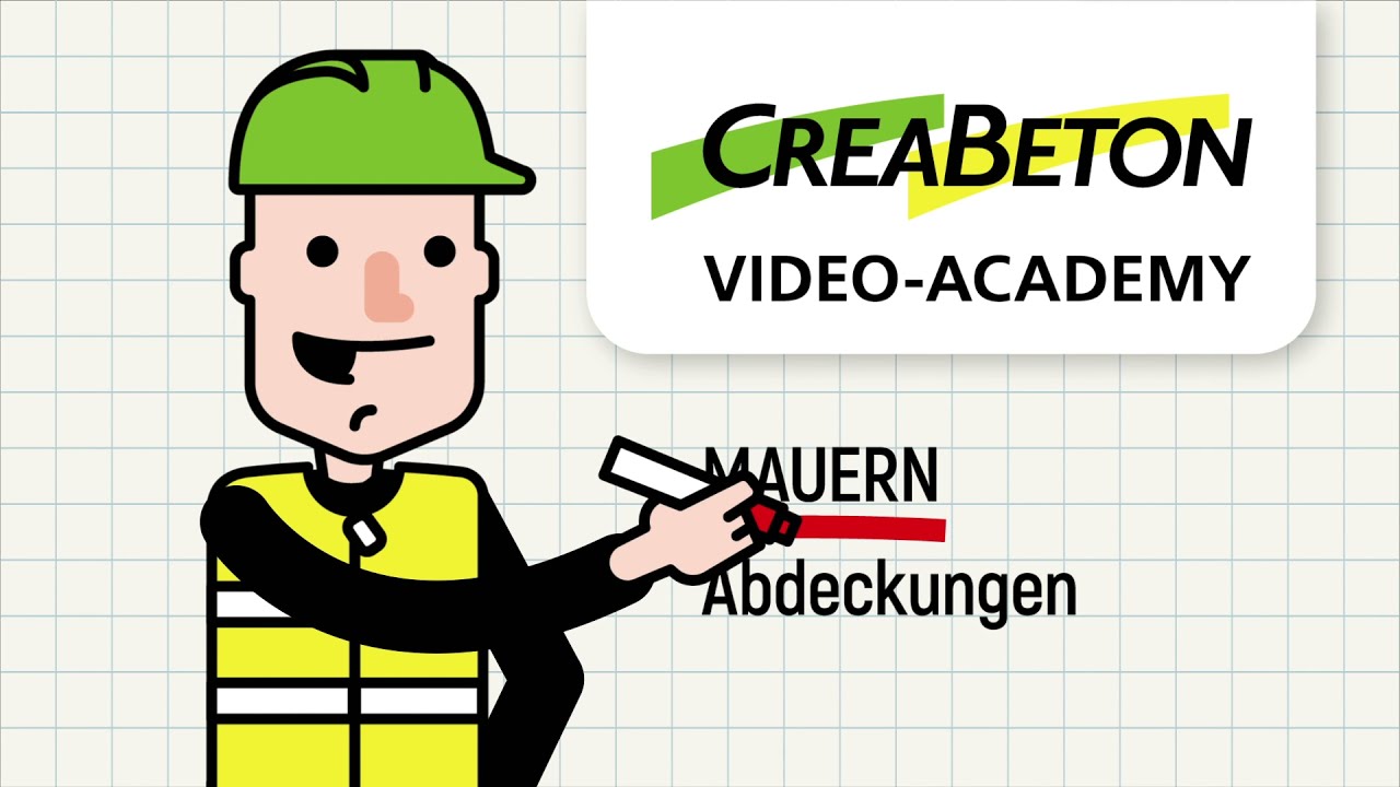 Mauern – Abdeckungen