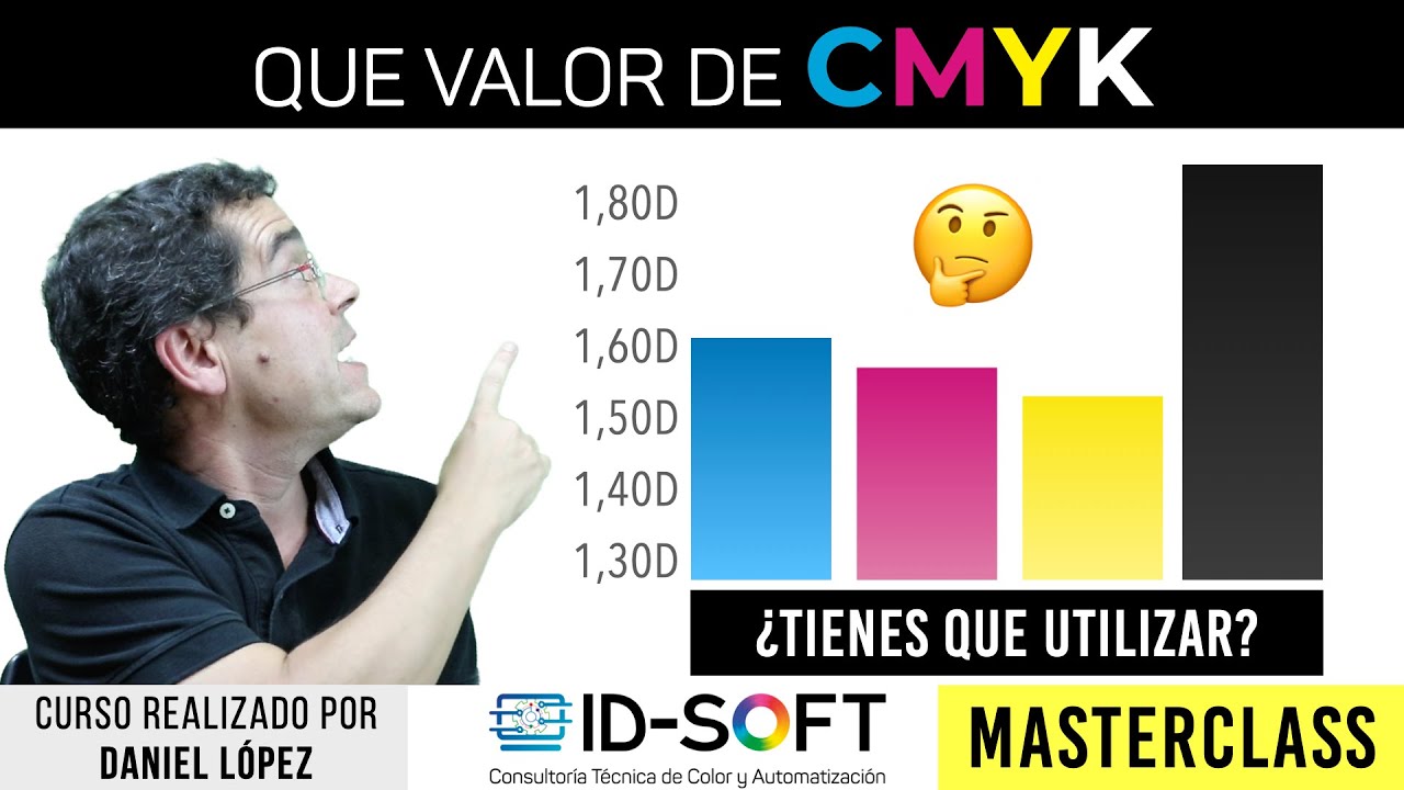 ISO 12647👉como IMPRIMIR en CMYK con la Densidad de Color correcta