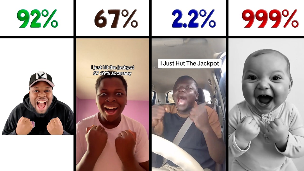 I just hit the jackpot but its 0-100% accuracy