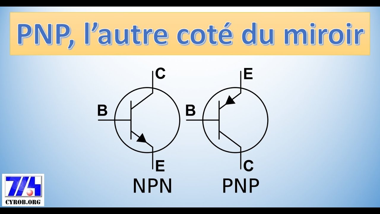 Cyrob : PNP, l'autre coté du miroir...