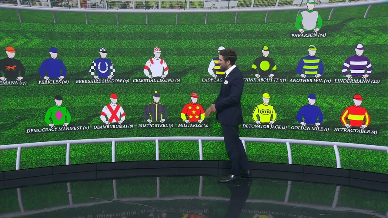 [Doncaster Mile Day]Preview Show&ndash;Doncaster Mile &ndash; Speedmap analysis
