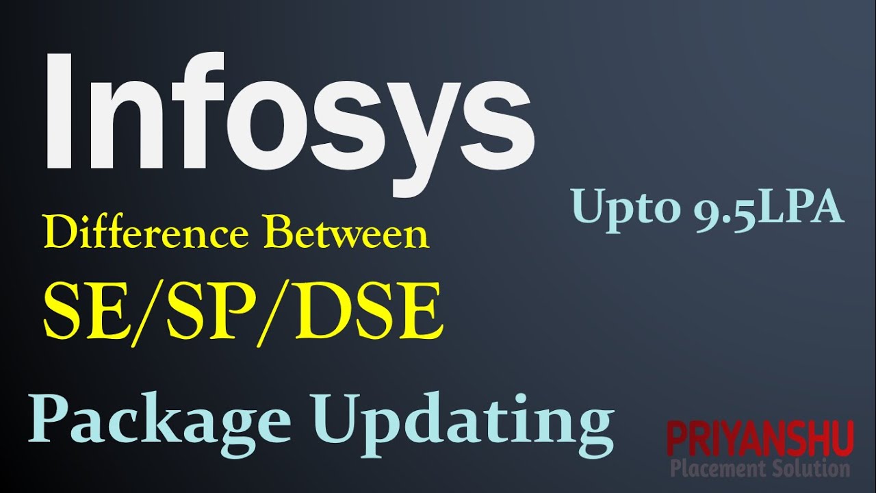 Infosys Salary Increase for all Roles | Difference between SE SP DSE Role | Infosys 4.5 - 9.5LPA