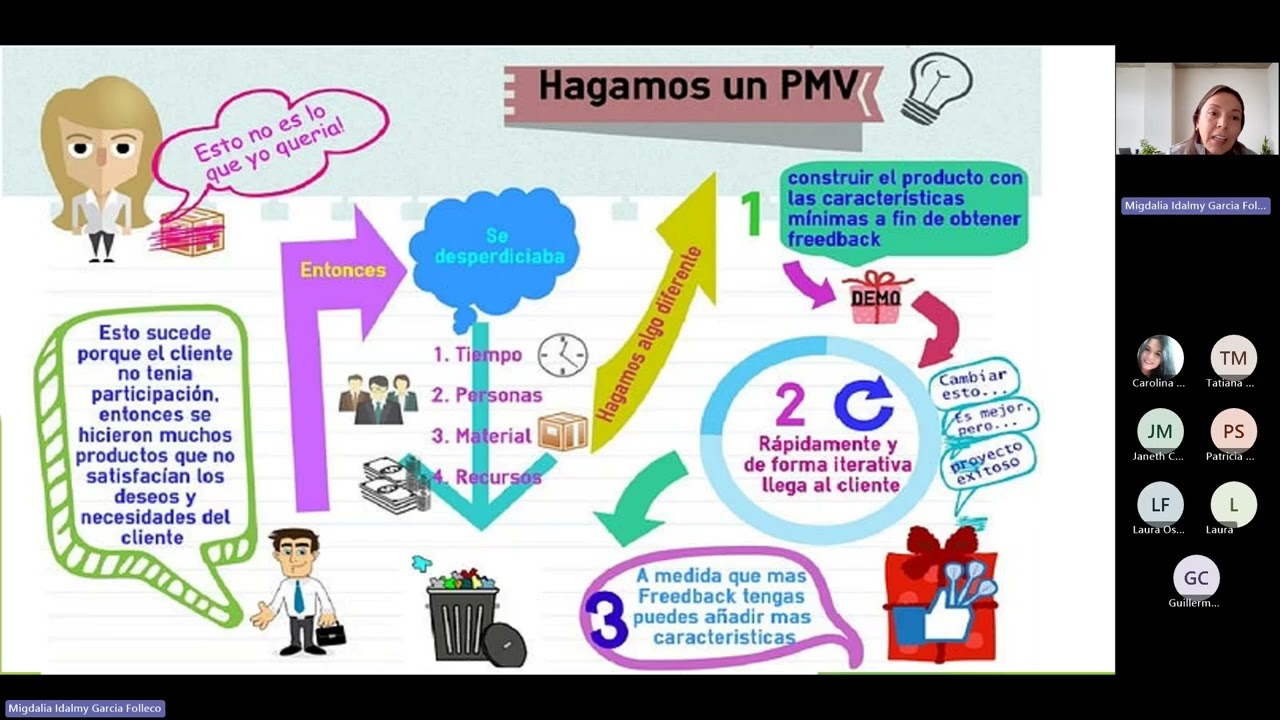 Desarrollo de producto mínimo viable  20260216 110545 Grabación de la reunión