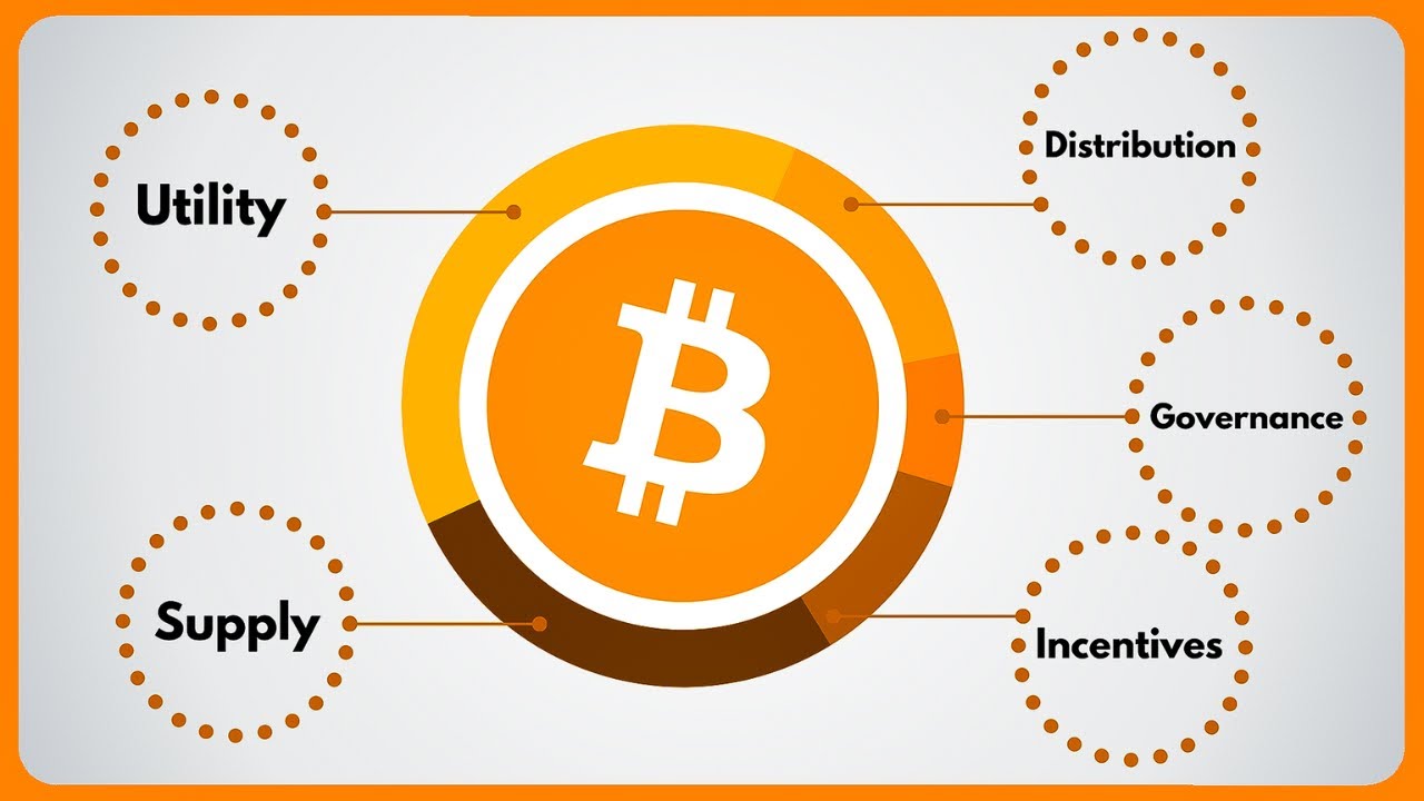 Crypto Tokenomics Explained (how to spot a good project)