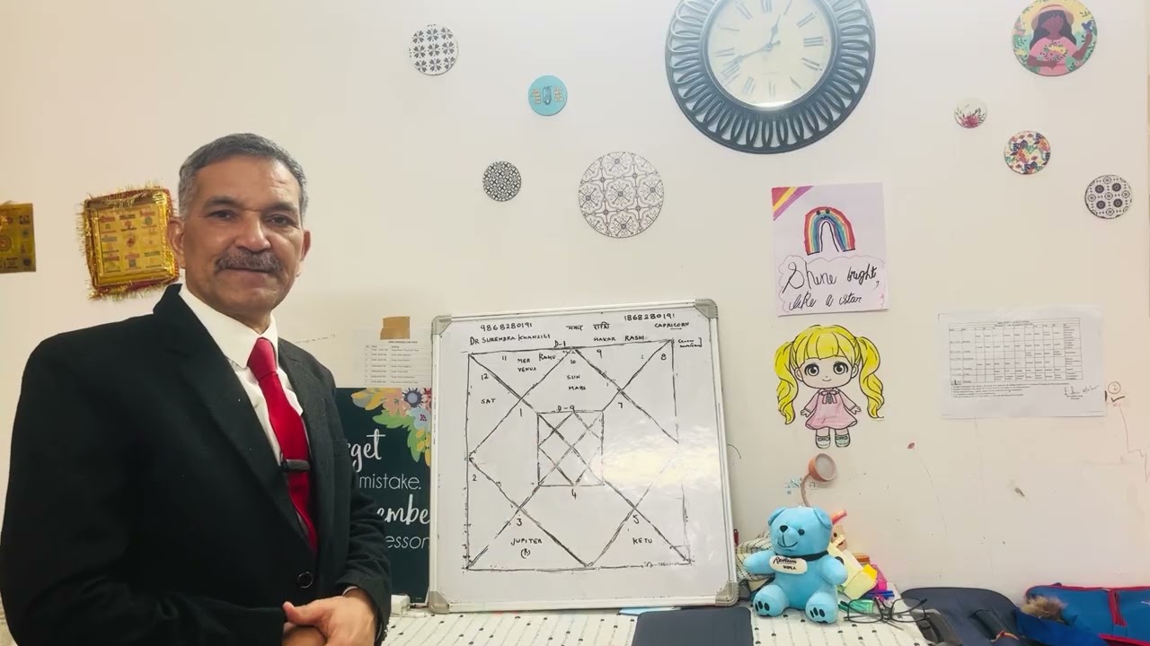 Makar(Capricorn)Time is good ahead focus on your work# Mercury & Venus are supporting from 6.02.2026