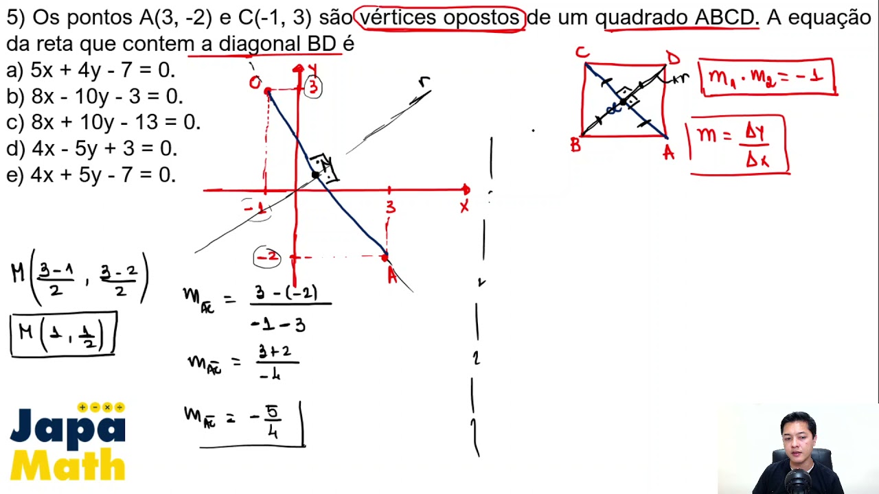 Prova Resolvida EsPCEx (2020 - 2021) - Geometria Analítica