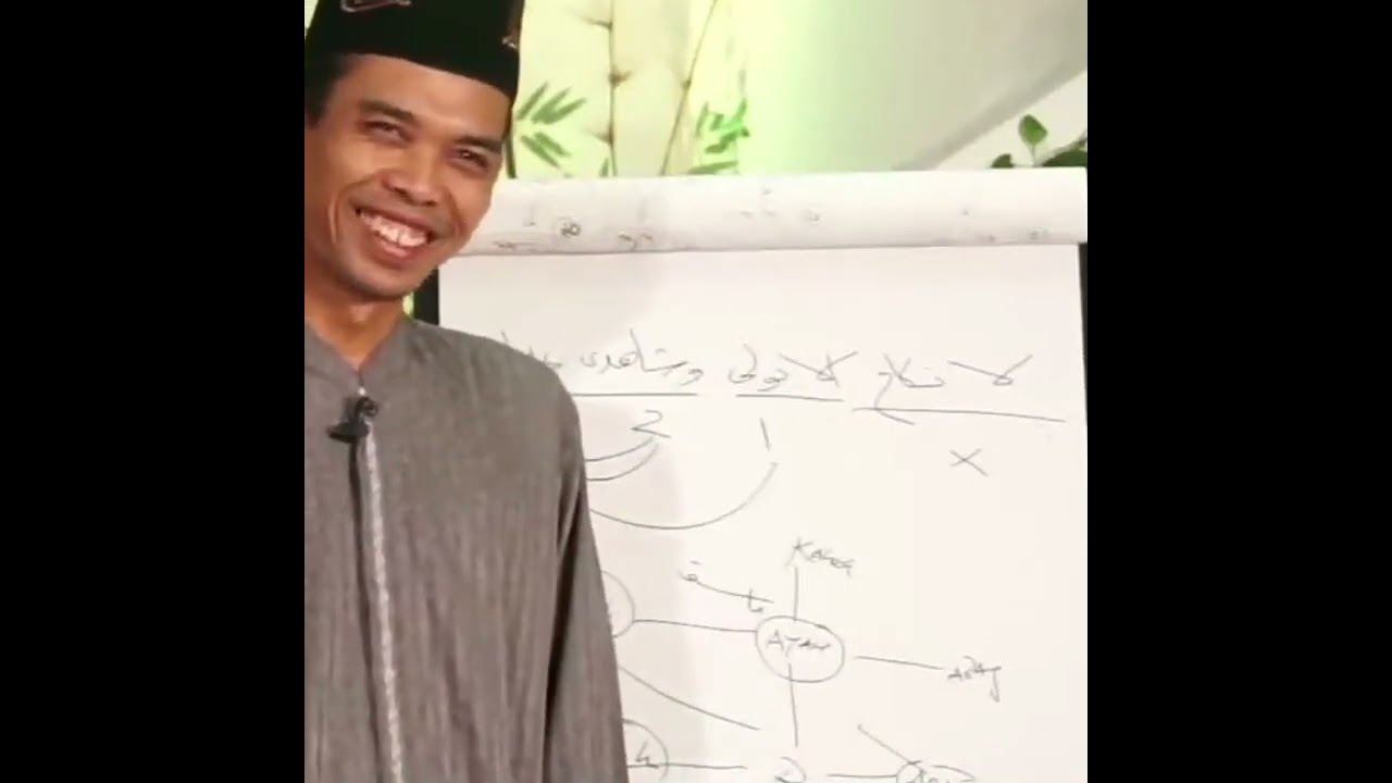 siapa wali dan saksi nikah yang lebih pantas | UAS
