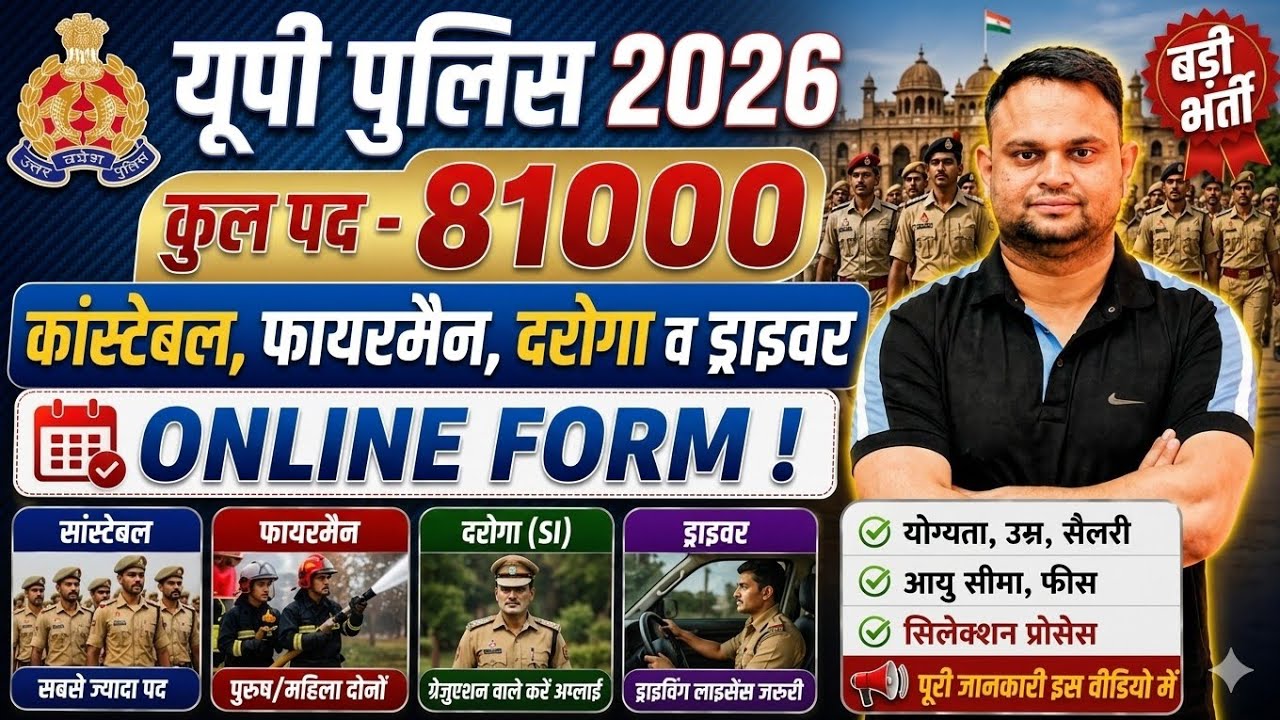 UP Police Constable New vacancy 2026 UP Police Constable Age Limit Height Qualification Online form