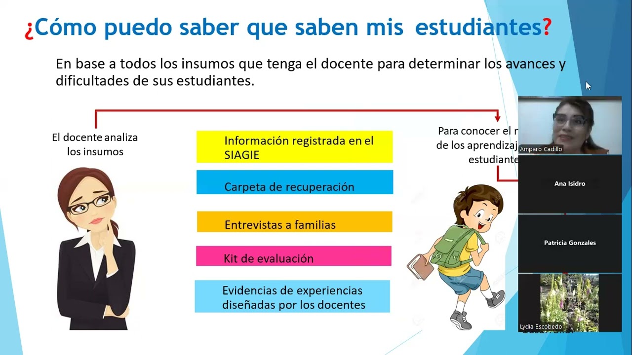 EVALUACIÓN DIAGNÓSTICA