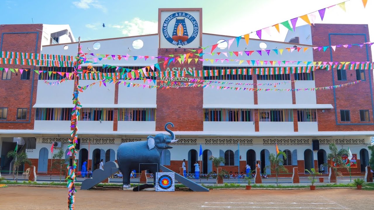 79th Independence Day celebration 2025 @AsianSchool-Melur-Madurai