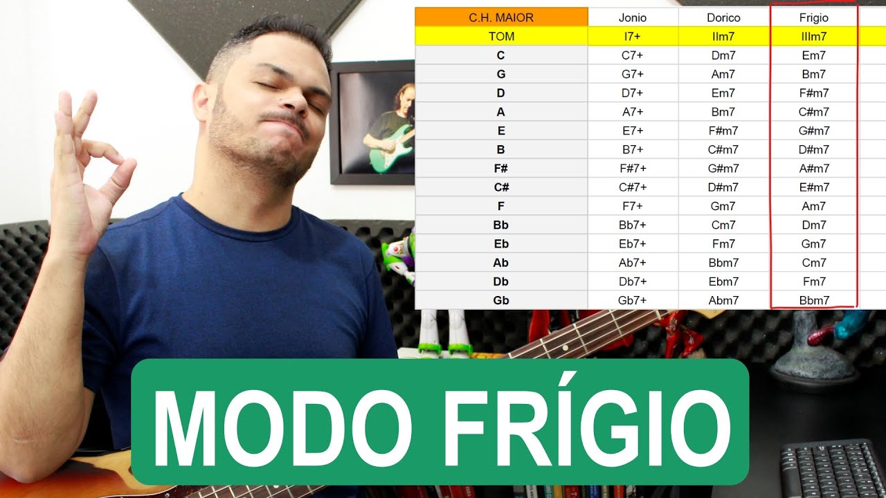 Modo Frígio NA PRÁTICA | Modos Gregos no Contrabaixo