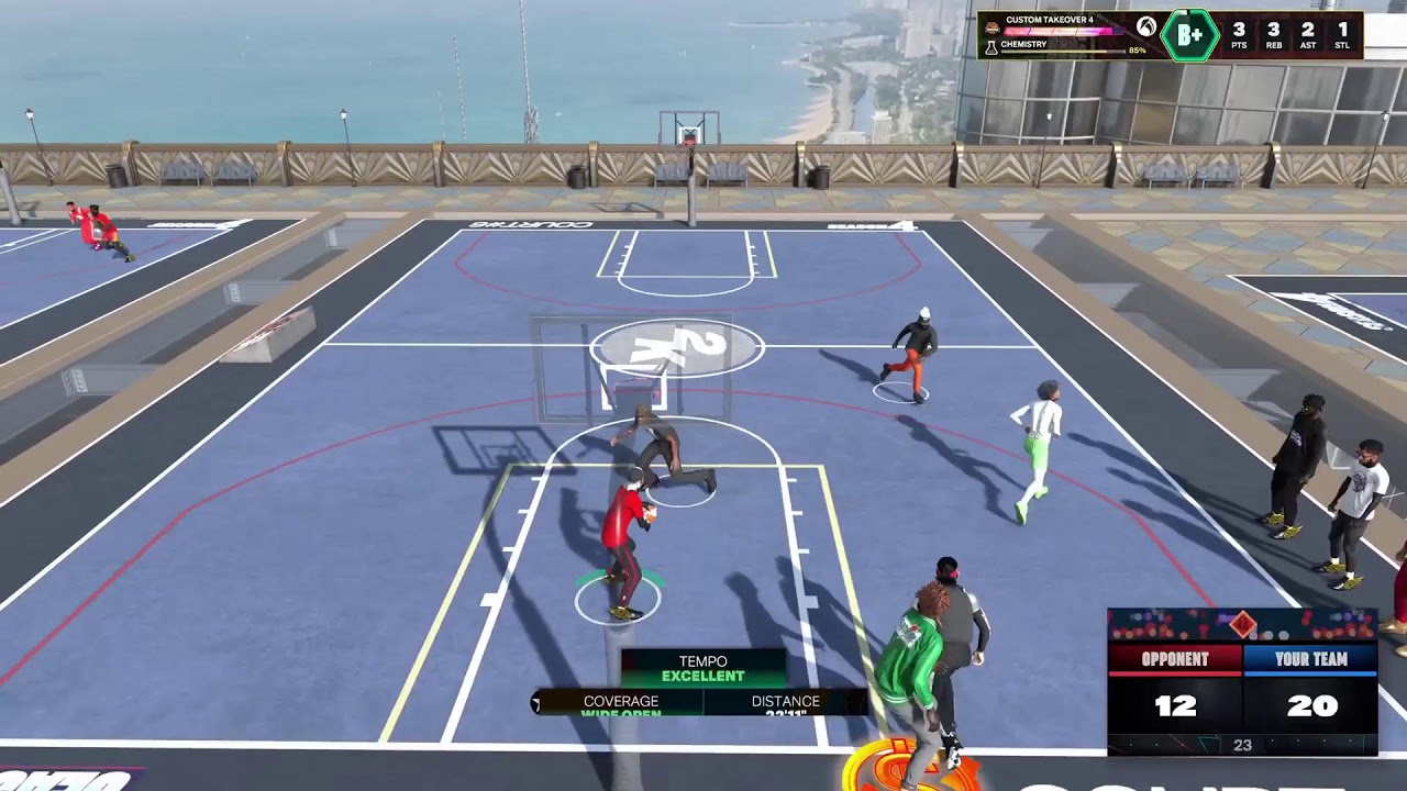 what yall on????