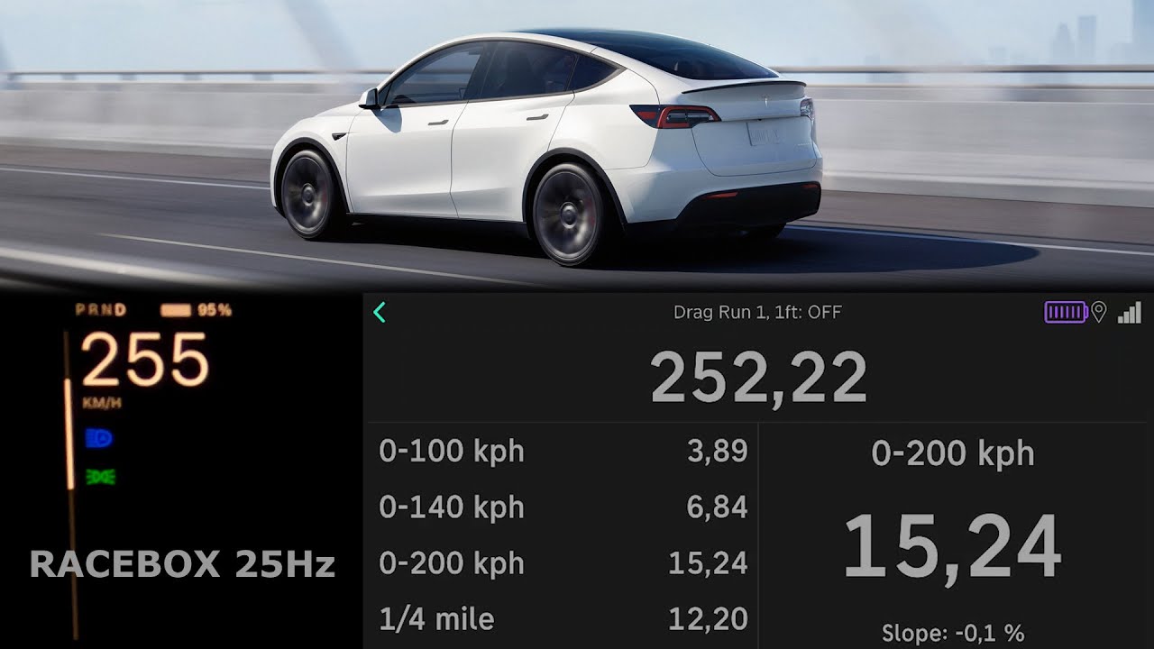 Tesla Y Performance acceleration 0-60 mph 0-100 km/h 100-200-250 kph top max speed GPS 1/4 mile 2024