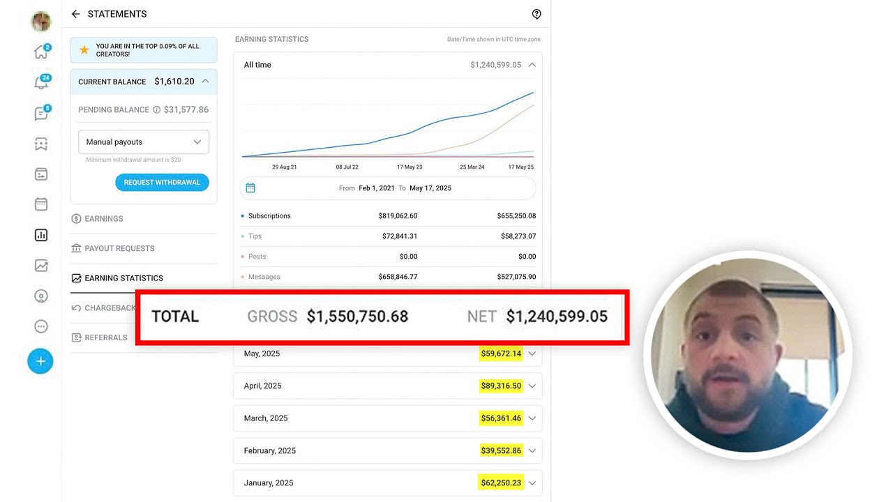 Boost IG Post + CupidAI OFM Strategy ($0-50k p/m)