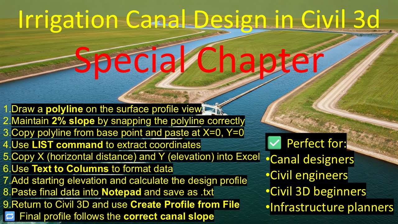 Civil 3D Canal Design: Create Profile with List Command (2% Slope)