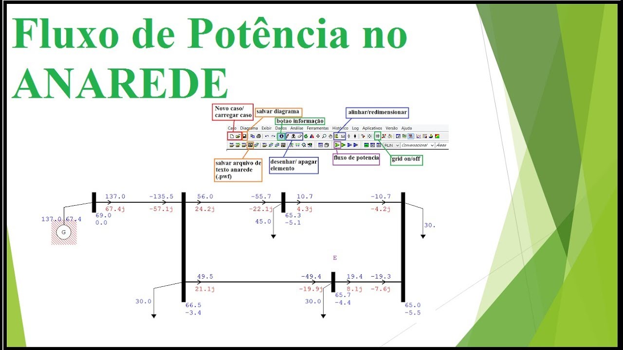 Fluxo de Potência no Anarede