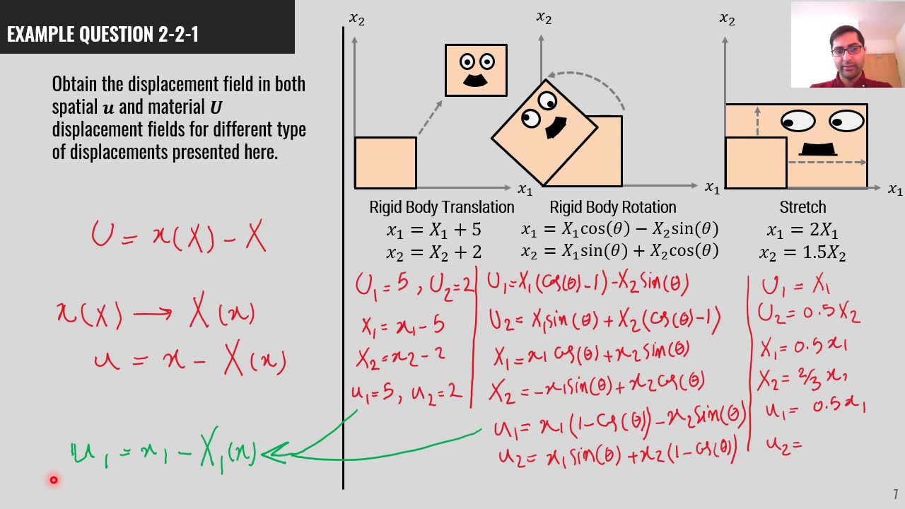 Advanced Mechanics Lecture 2-2: displacement & deformation