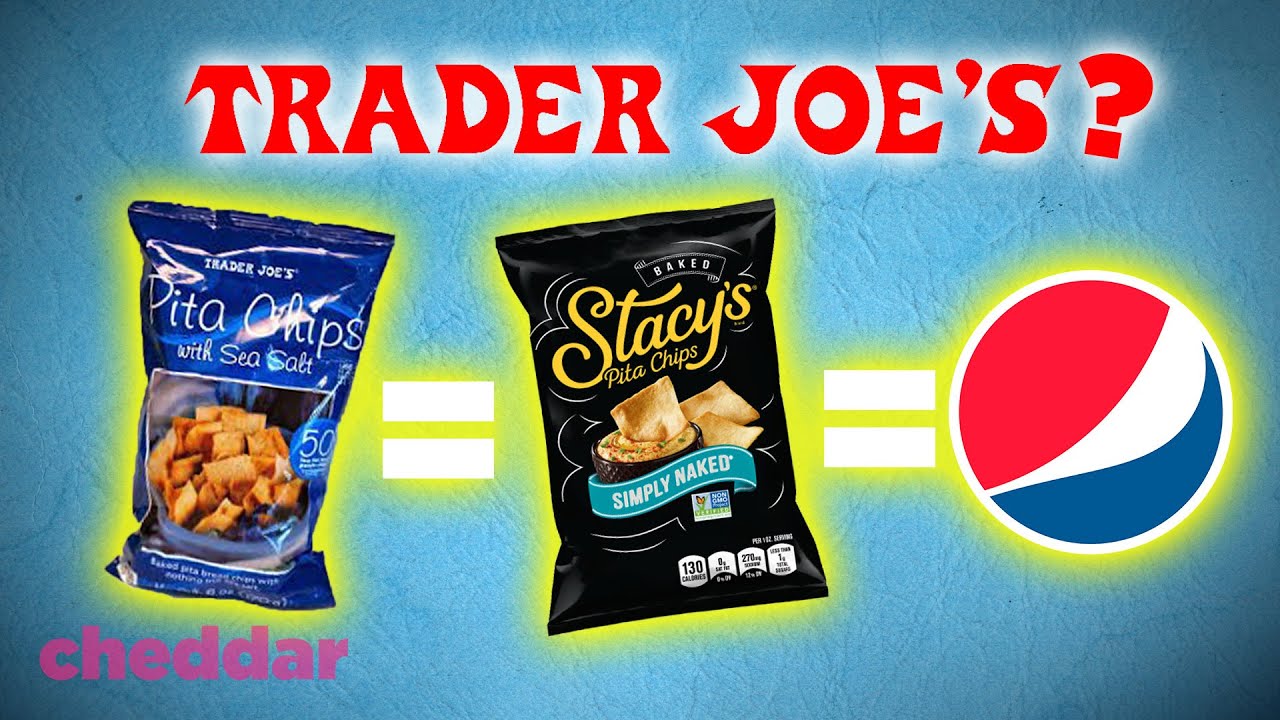 Крупные бренды, производящие продукцию Trader Joe's: Cheddar объясняет