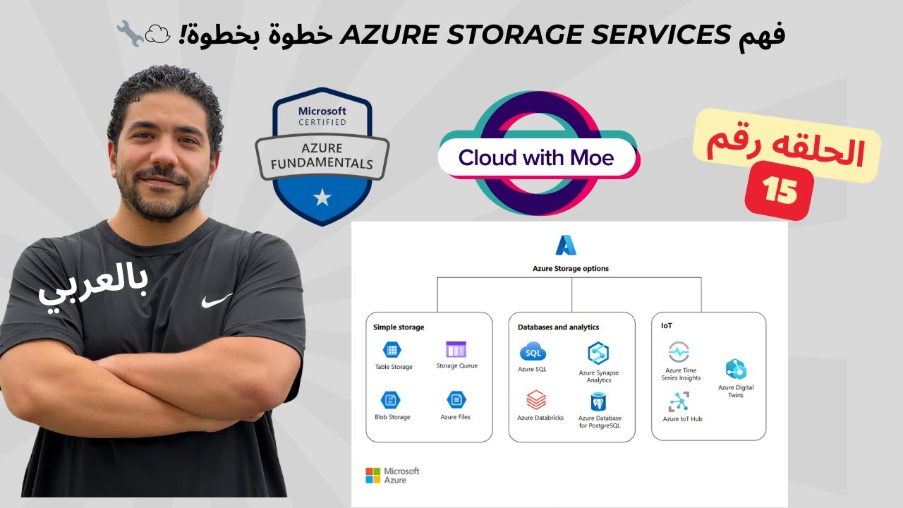 [15] AZ-900 | Describe Azure storage services - Arabic | شرح