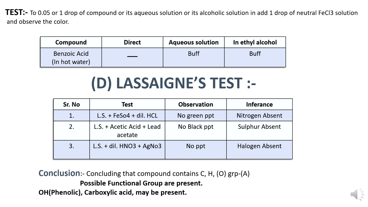 Qualitative analysis of Organic substance (Benzoic Acid)