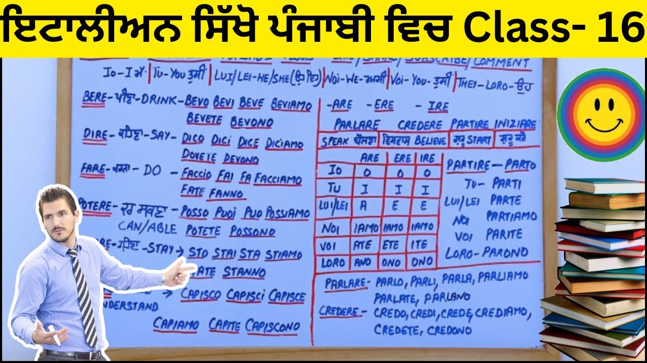 13 May 2024 Learn Italian🇮🇹 in Punjabi🤗 ||ਇਟਾਲੀਅਨ ਸਿੱਖੋ #learnialianinpunjabi #learnitalian