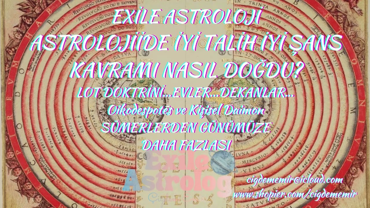 EXİLE ASTRO 101: Kozmik ve İlahi Düzen İçinde Evler (Topoi), Mitolojik ve Felsefi Kökenleri