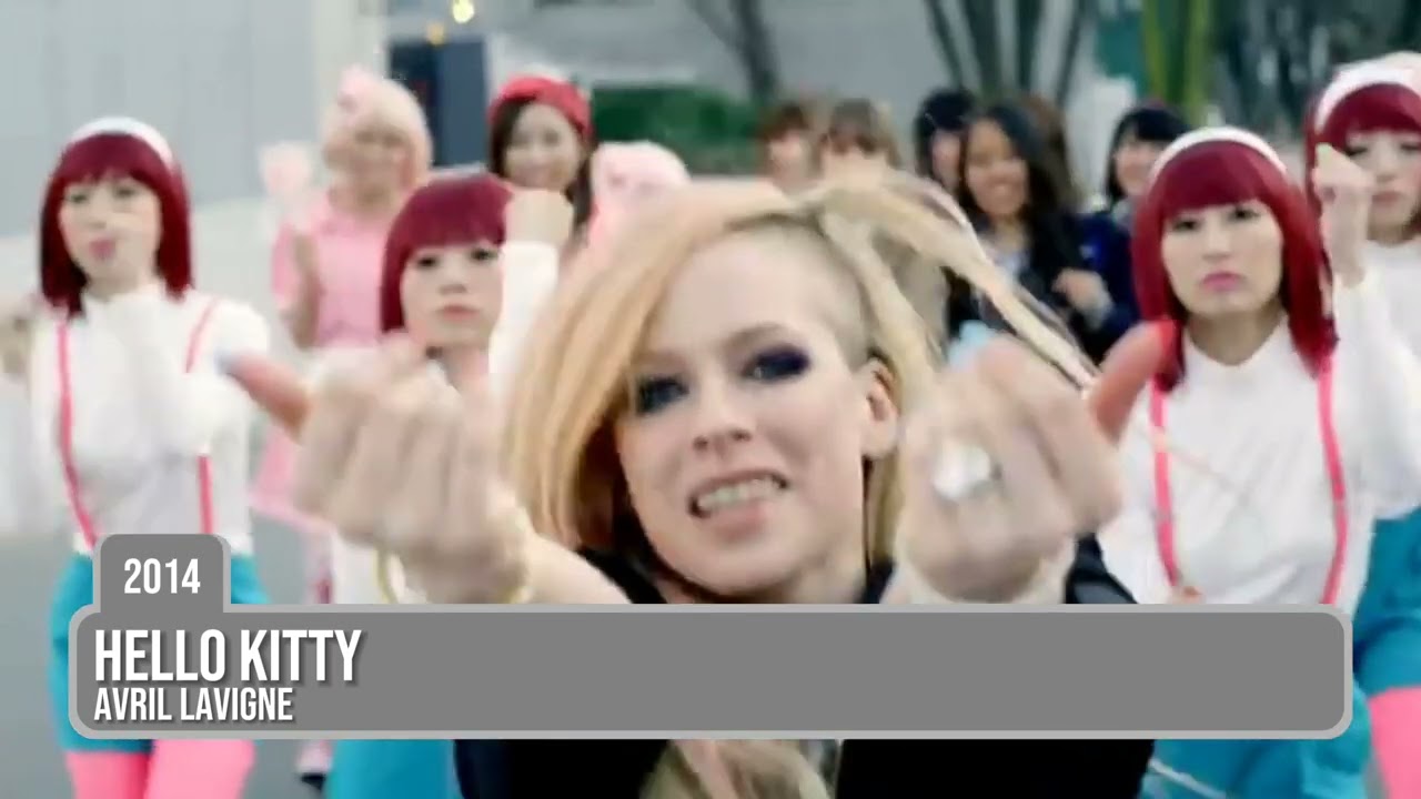 Avril Lavigne - Music Evolution (2002 - 2024)