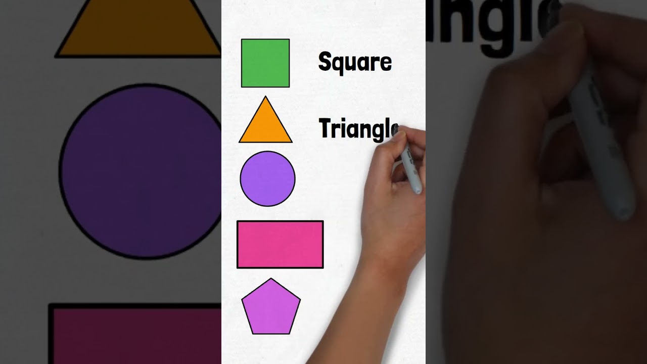 Figuras geom&eacute;tricas en ingl&eacute;s #english #ingles #aprenderingles #vocabulary #inglesrapidoyfacil