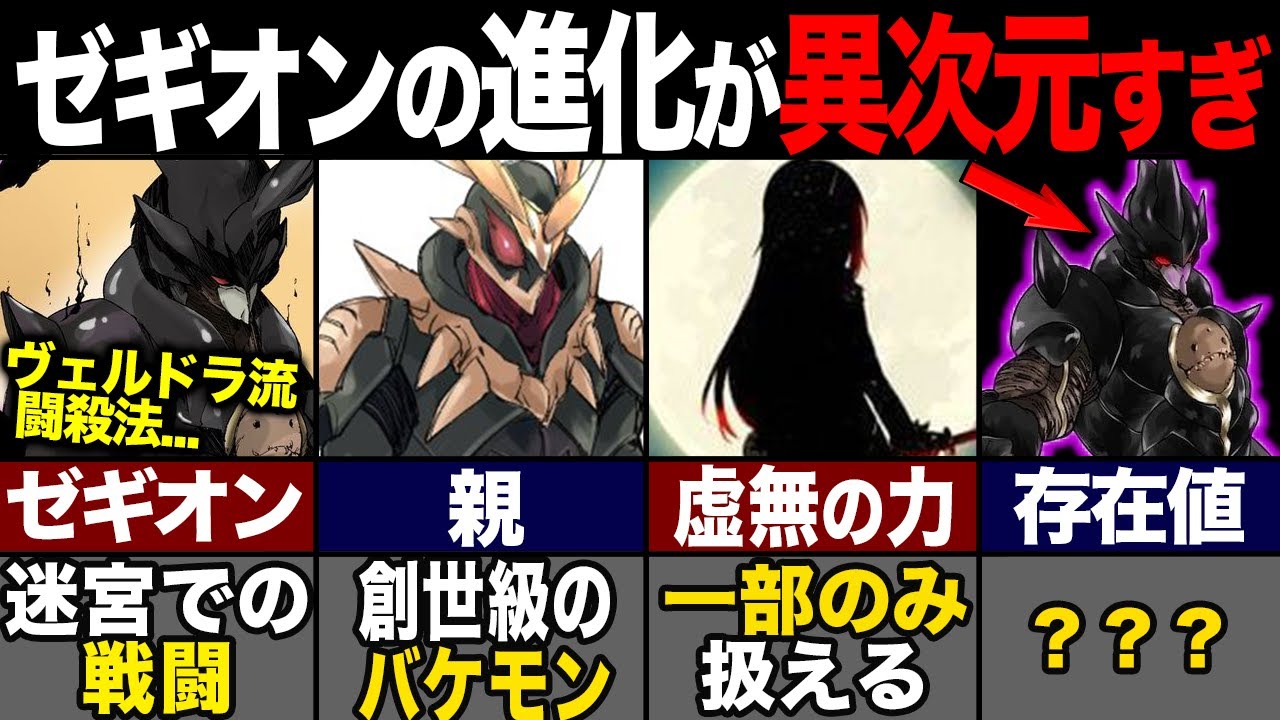 【転スラ】ゼギオンのとんでもない進化を解説！