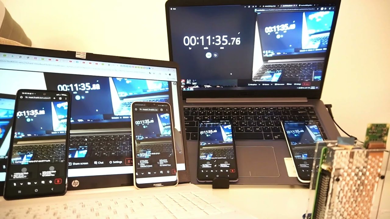 Low Latency WebRTC 1-to-N Live Streaming with LiveKit SFU by using Raspberry Pi 5