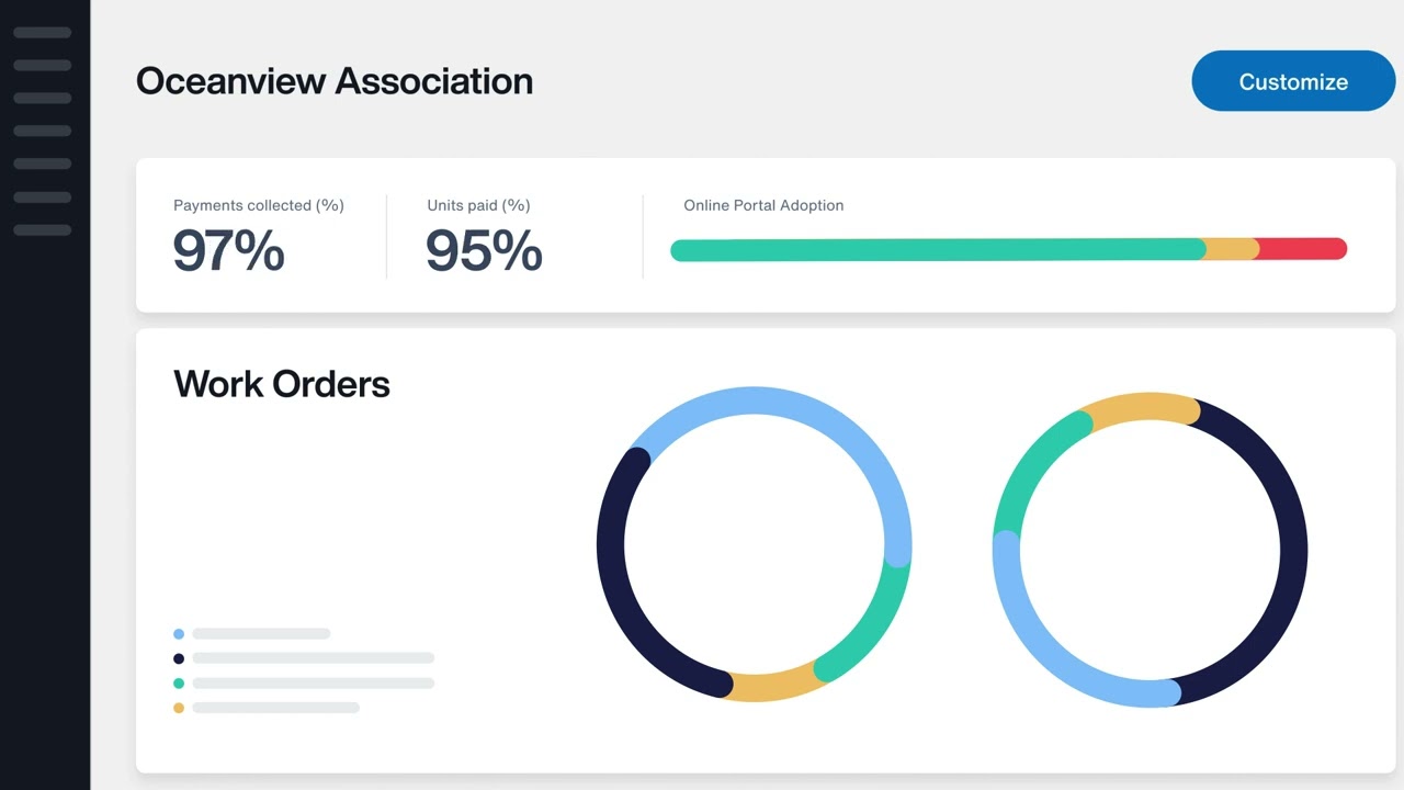 AppFolio Property Manager for association management executives