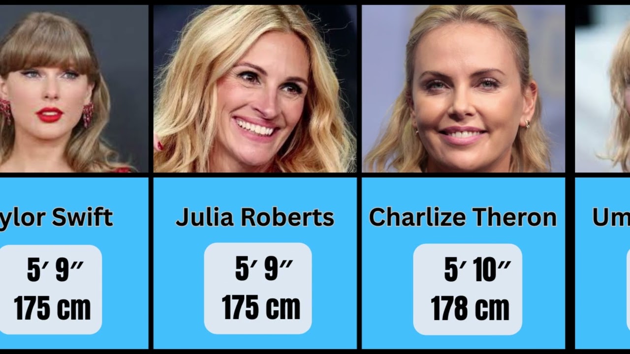How Tall Are They REALLY? - From Shortest to Tallest: Celebrities, Presidents & NBA Stars Height Com