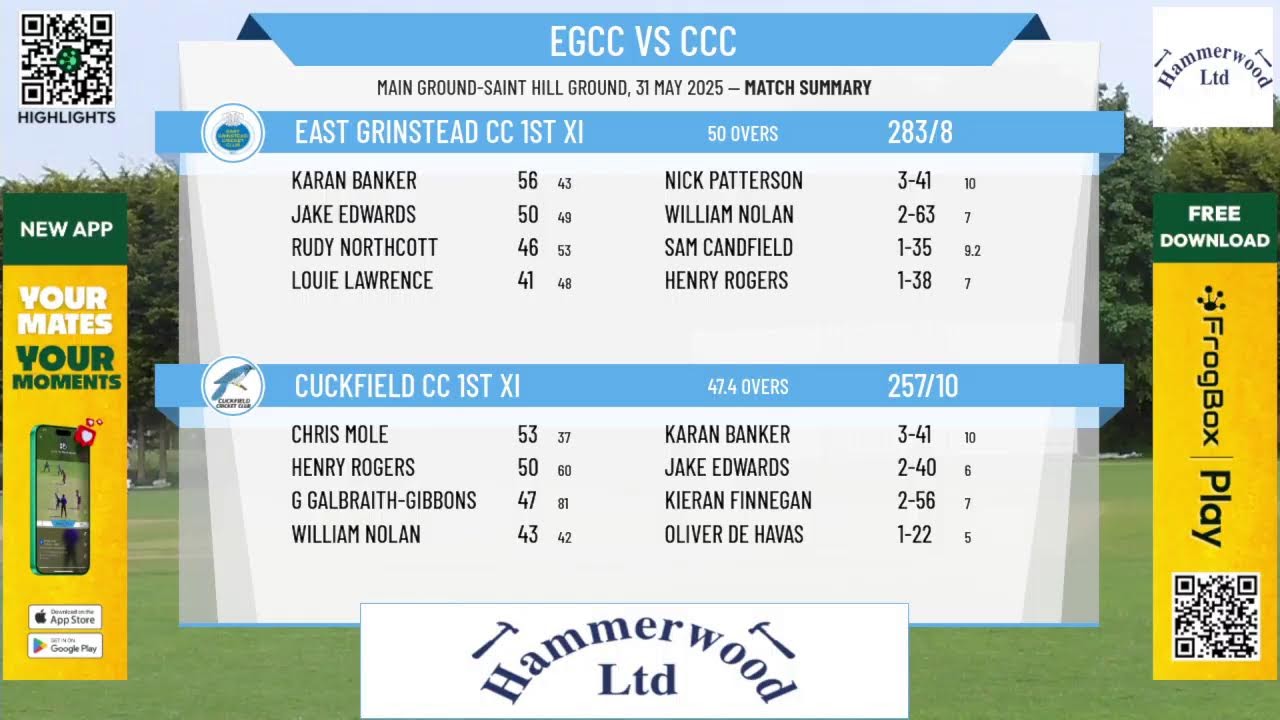 East Grinstead CC 1st XI v Cuckfield CC 1st XI