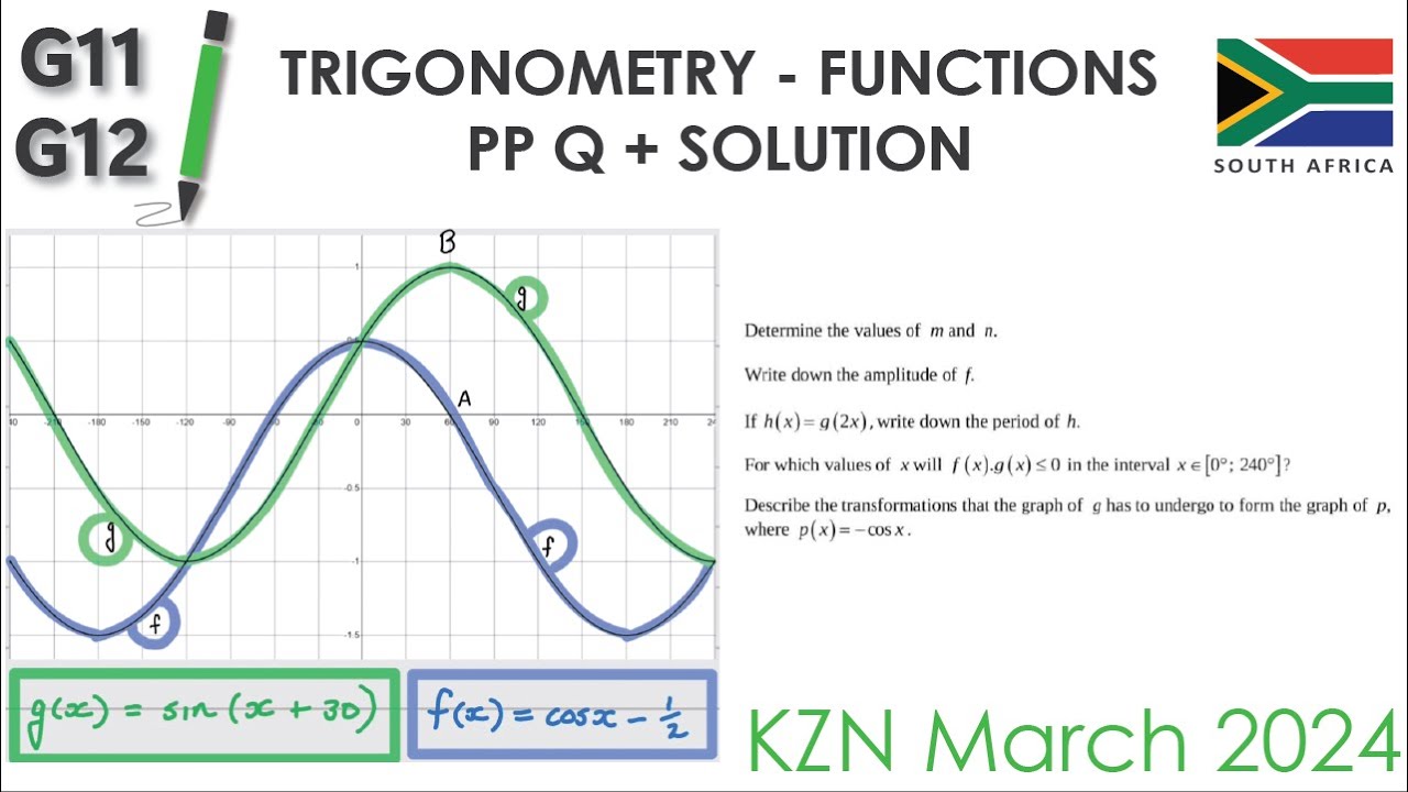 Trigonometric Functions  |  Past Paper   |  KZN March 2024   |  Solution   |   Grade 12