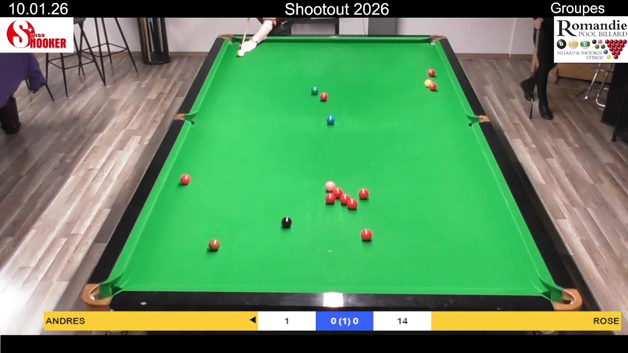 Shootout 2026 - Groupes 10h00 (10.01.26)