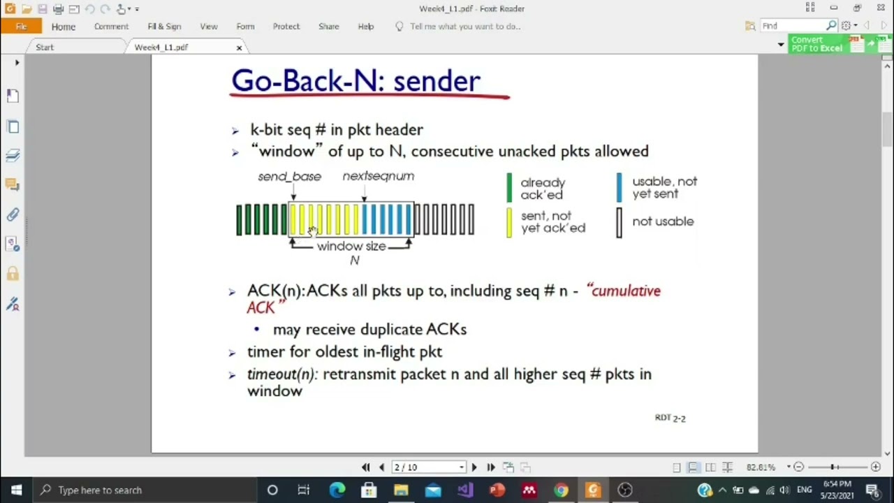 Pipelined Protocols - Go Back N