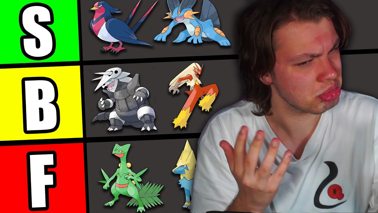 Valuto TUTTI i POK&Eacute;MON di TERZA GENERAZIONE pi&ugrave; FORTI (Il Paradosso Aggron) - Tier List