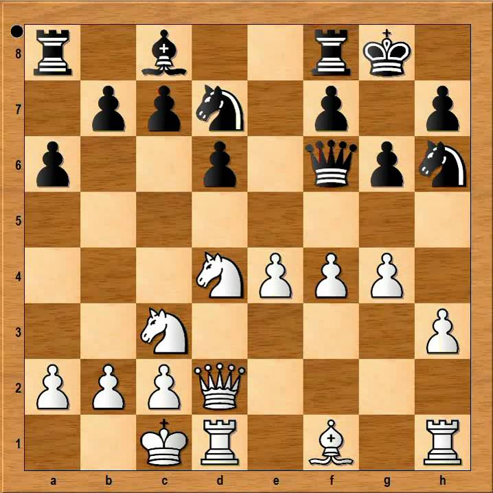 150 Attack: Spraggett vs Gonzalez Amaya