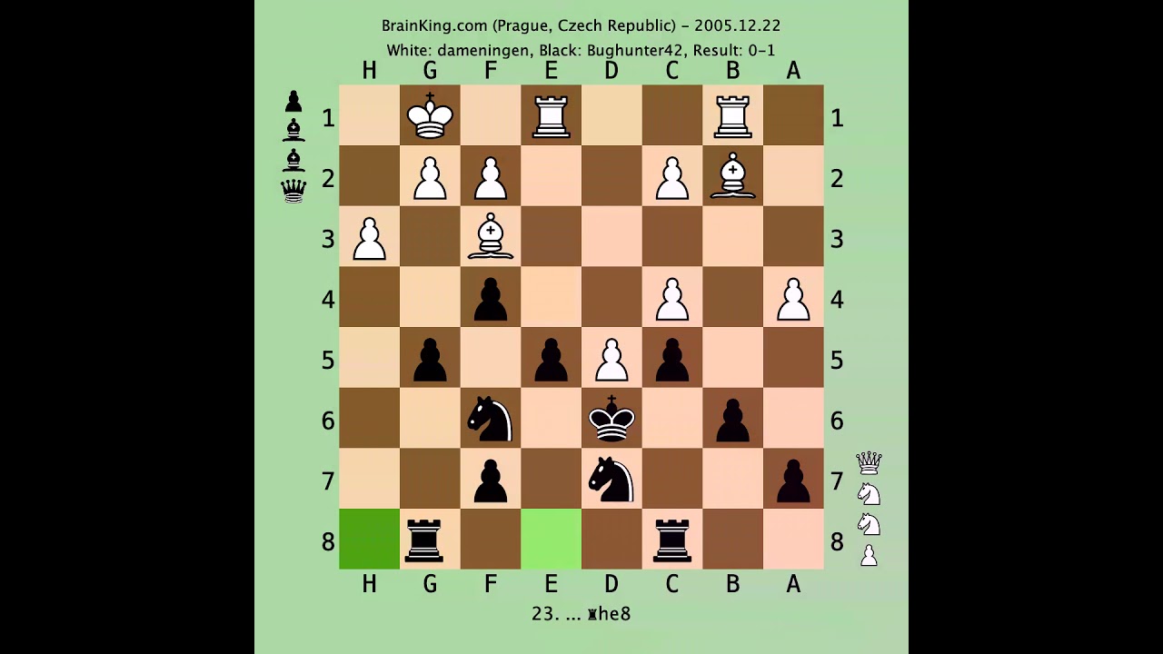 Scandinavian Defense: Mieses-Kotrč, Main Line (B01), 0-1
