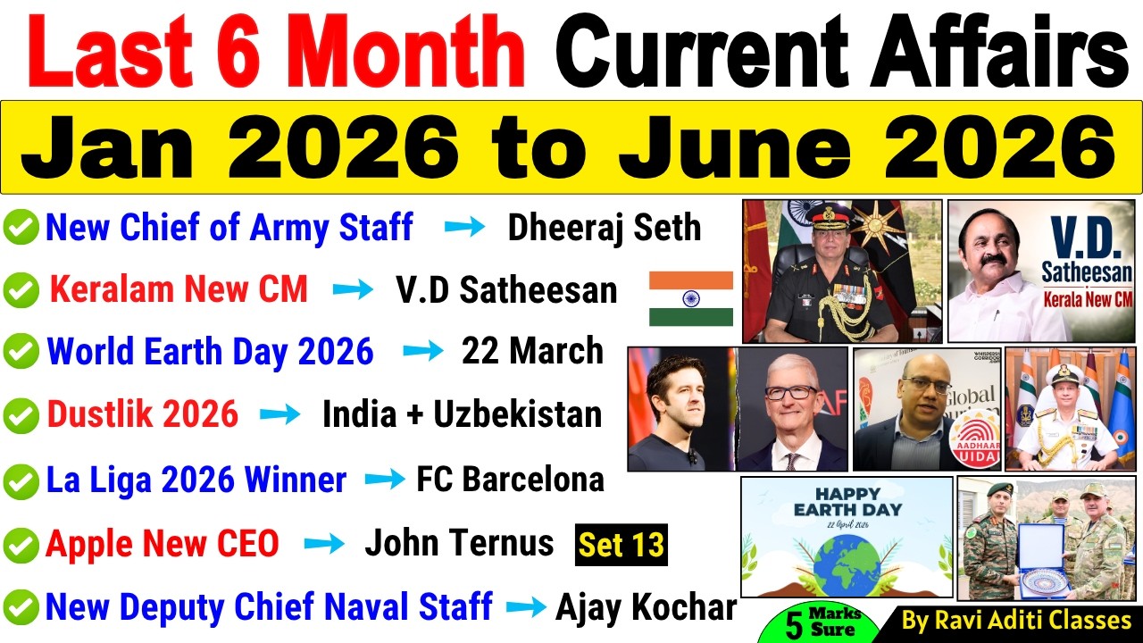 Last 6 Months Current Affairs 2026 | Jan 2026 to June 2026 | Important Current Affairs 2026