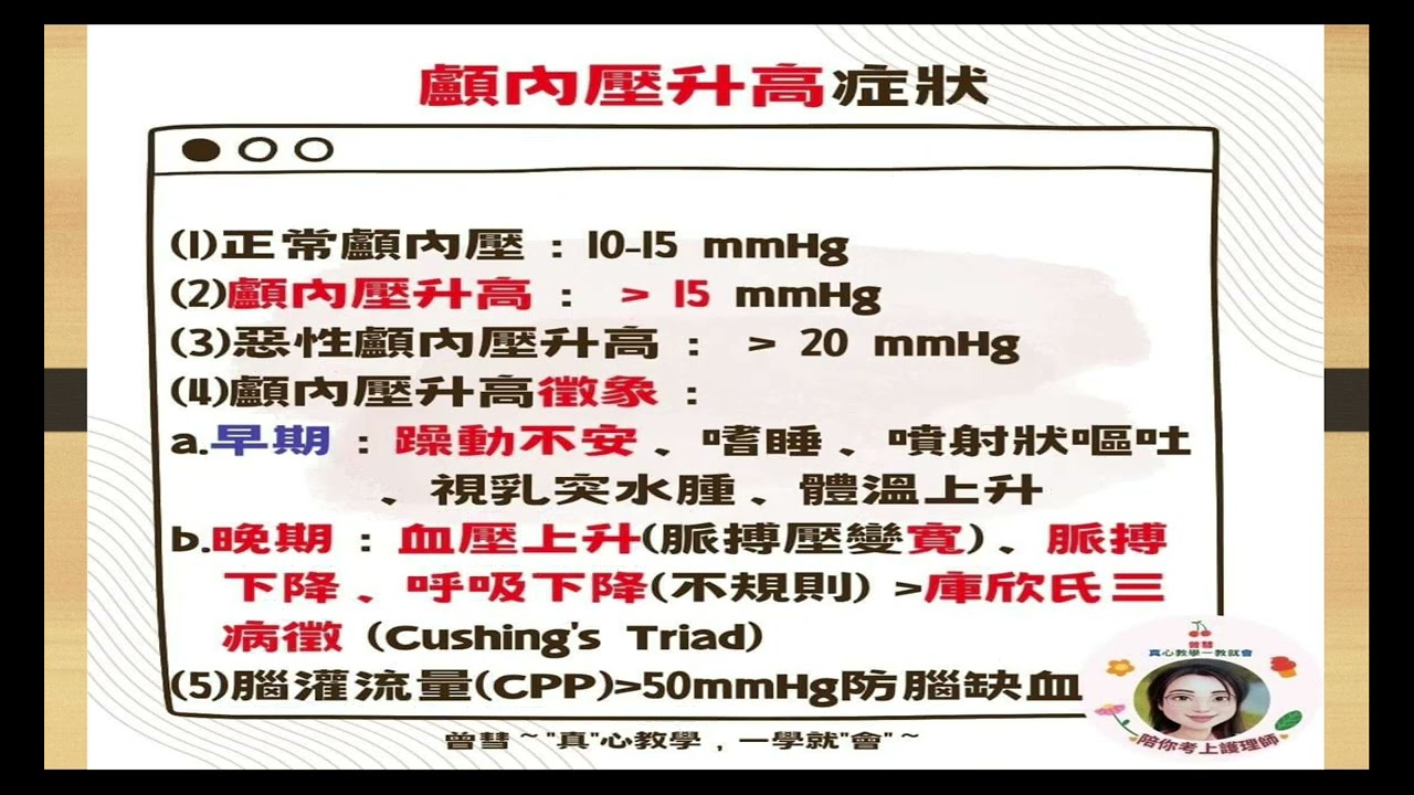 顱內壓升高 (IICP)-護理師國考必考題
