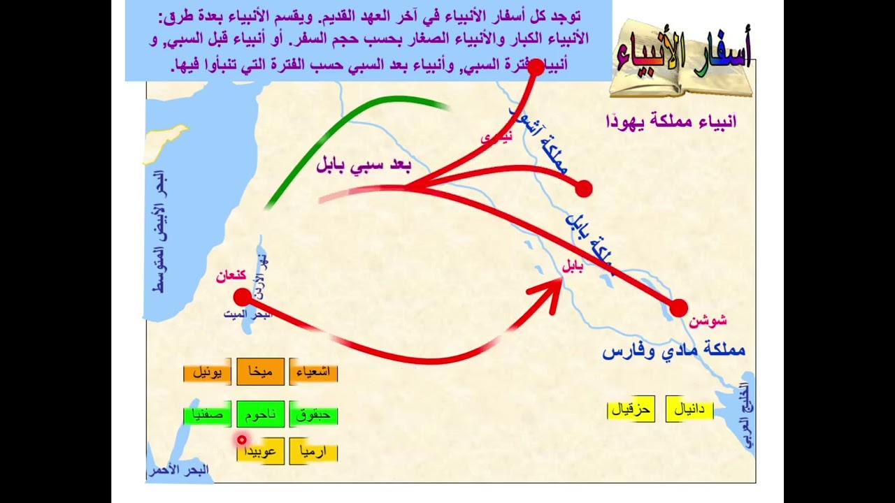 اشعياء 28 ( انهيار مملكة اسرائيل - لم يشاءوا ان يسمعوا - لا تستعفوا من المتكلم ) - ابونا داود مكرم