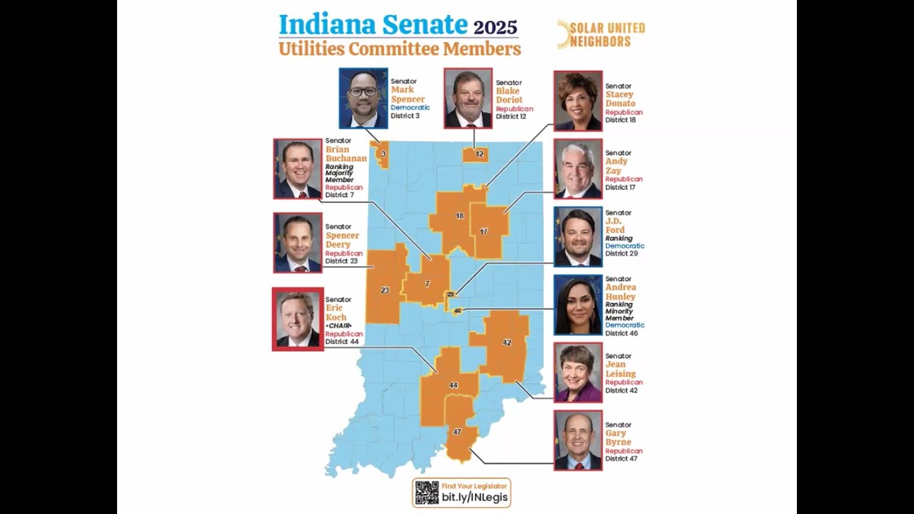 Indiana Solar Congress 2024