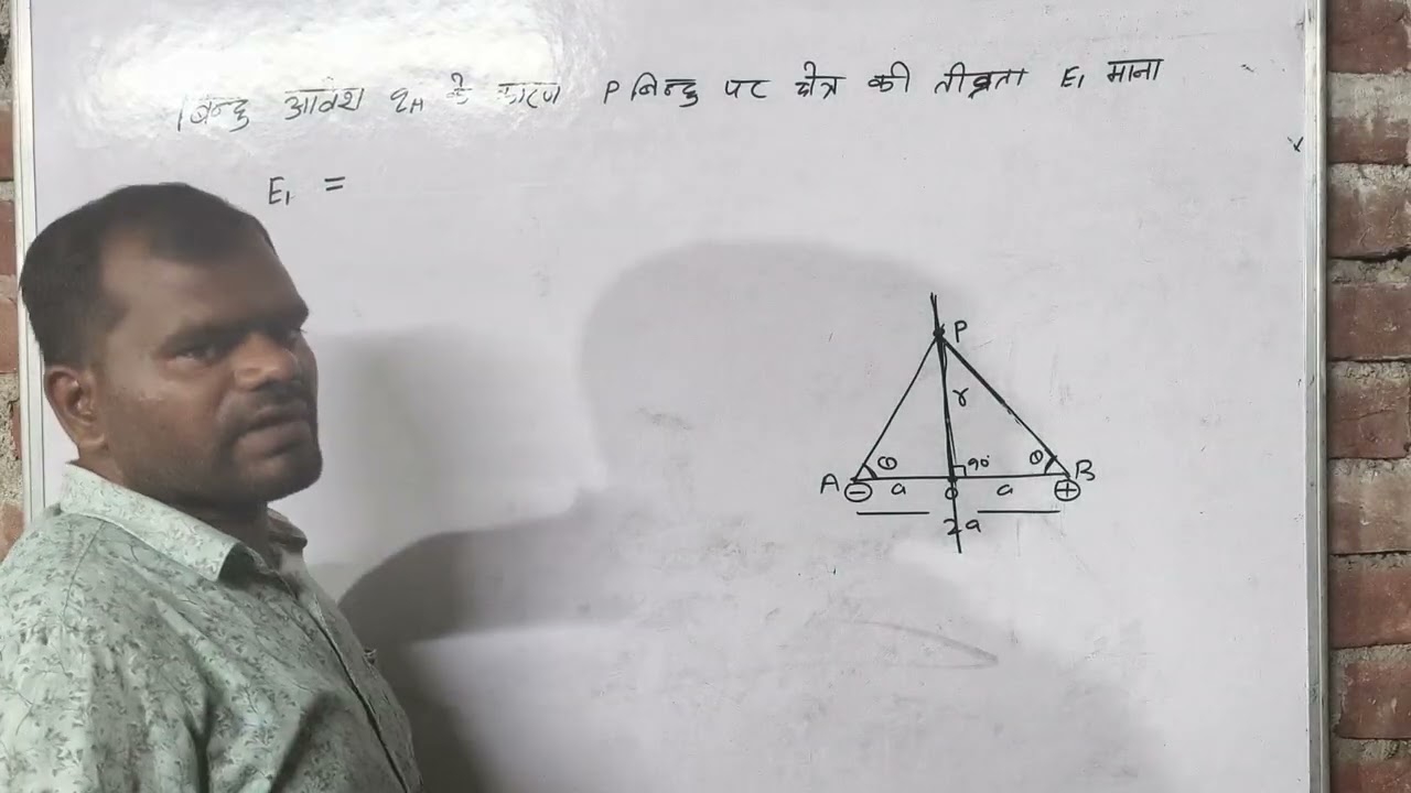 विद्युत द्विध्रुव के कारण निरक्षीय तल पर विद्युत क्षेत्र | Class 12 Physics | Easy Derivation