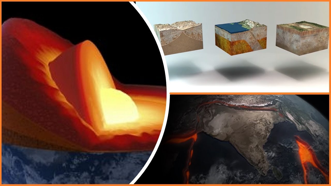 VNITŘNÍ STAVBA ZEMĚ 🌍 / LITOSFÉRA / POHYB LITOSFÉRICKÝCH DESEK / VZNIK KONTINENTŮ