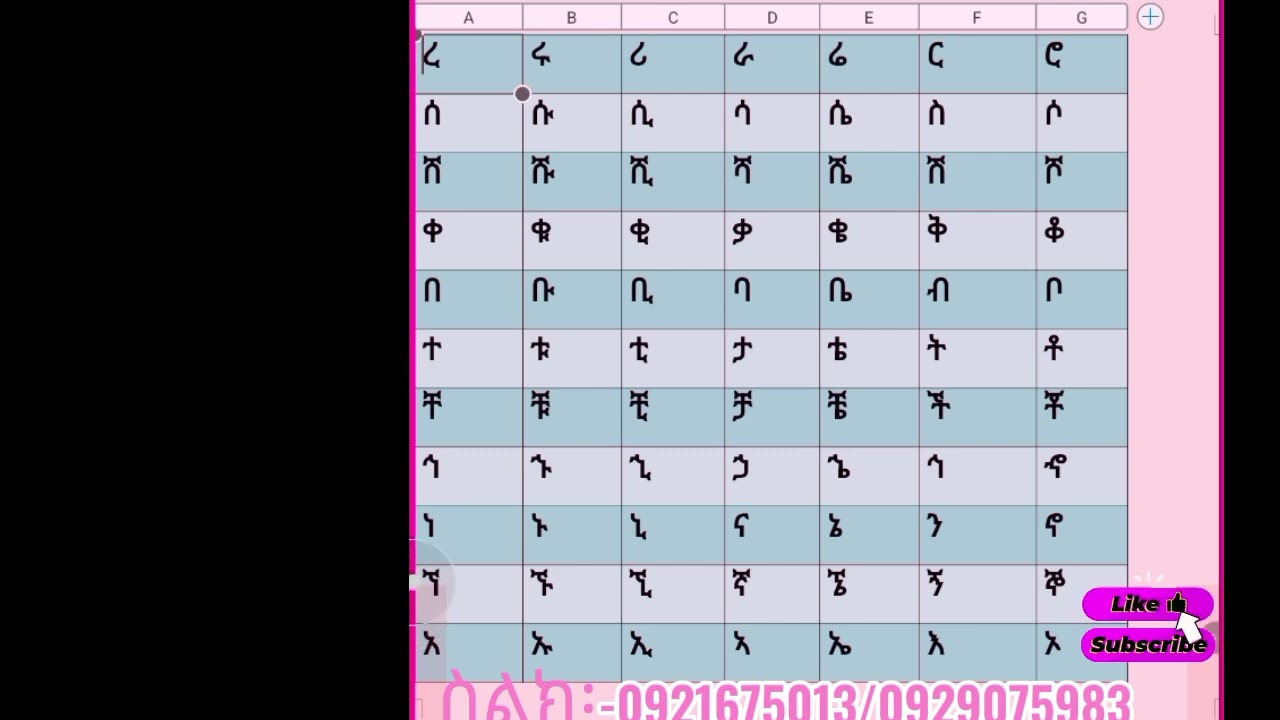 ክፍል ሁለት አማርኛን ማስተማር