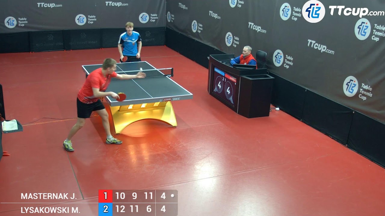 7 March 2026 TT Cup (Poland 4)