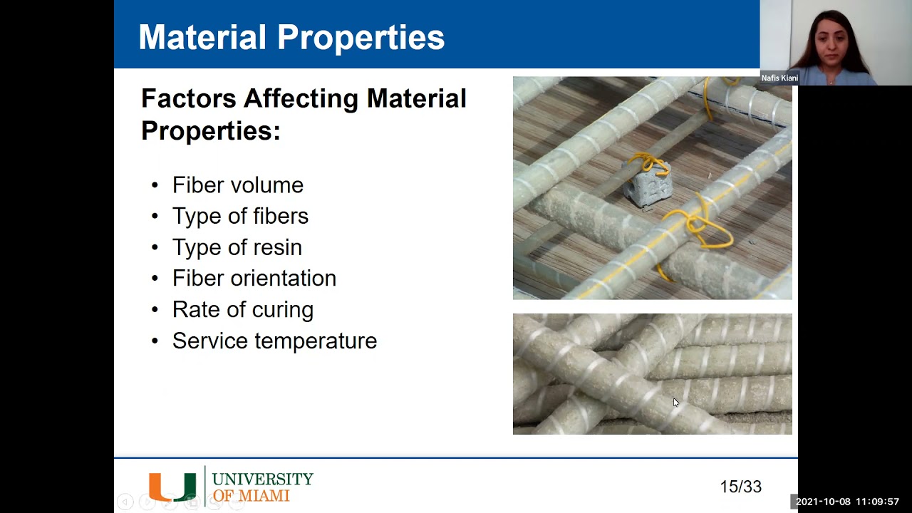 Fiber reinforced polymer bars for reinforced concrete