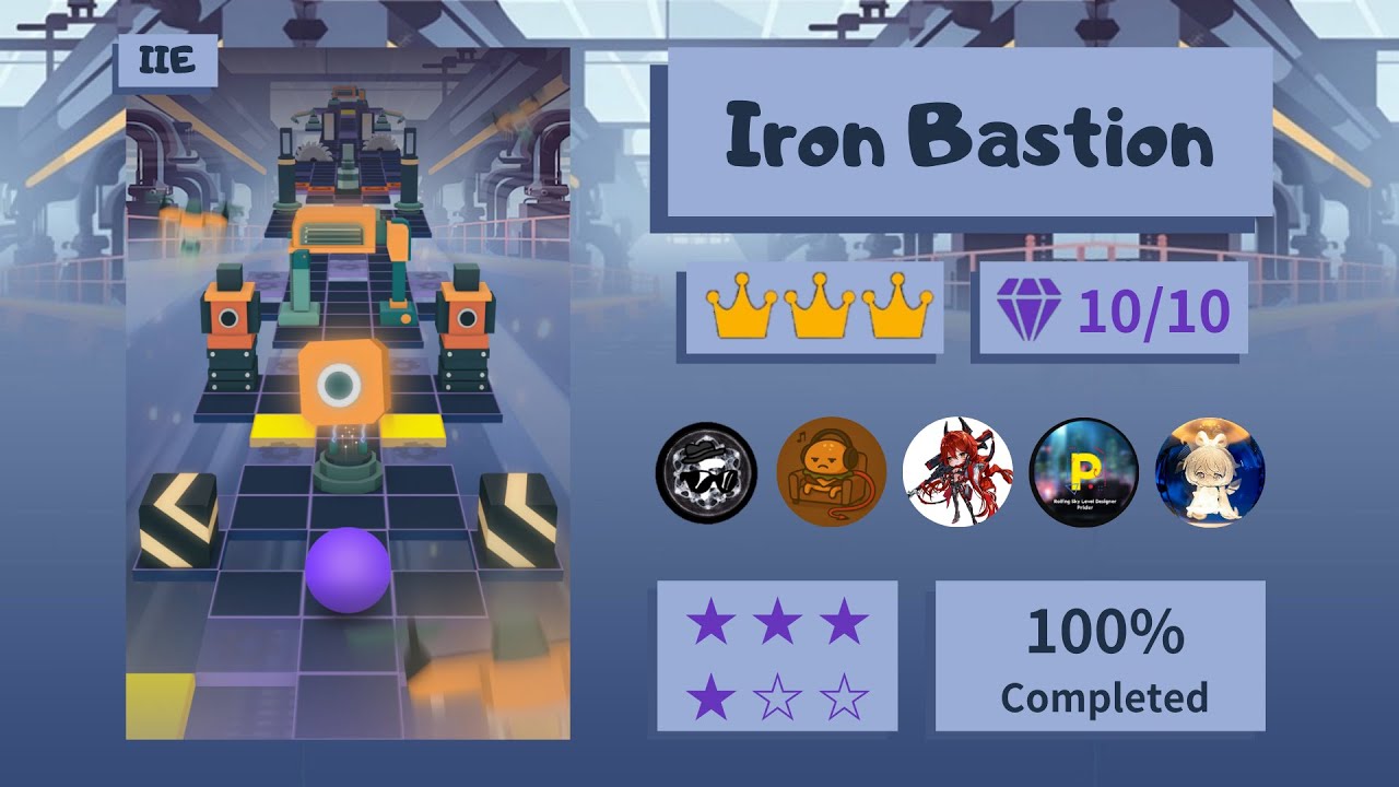 [Collab/ Unofficial Soundtrack Predict] IIE2.0 - Iron Bastion 鐵甲要塞 | ⭐⭐⭐⭐